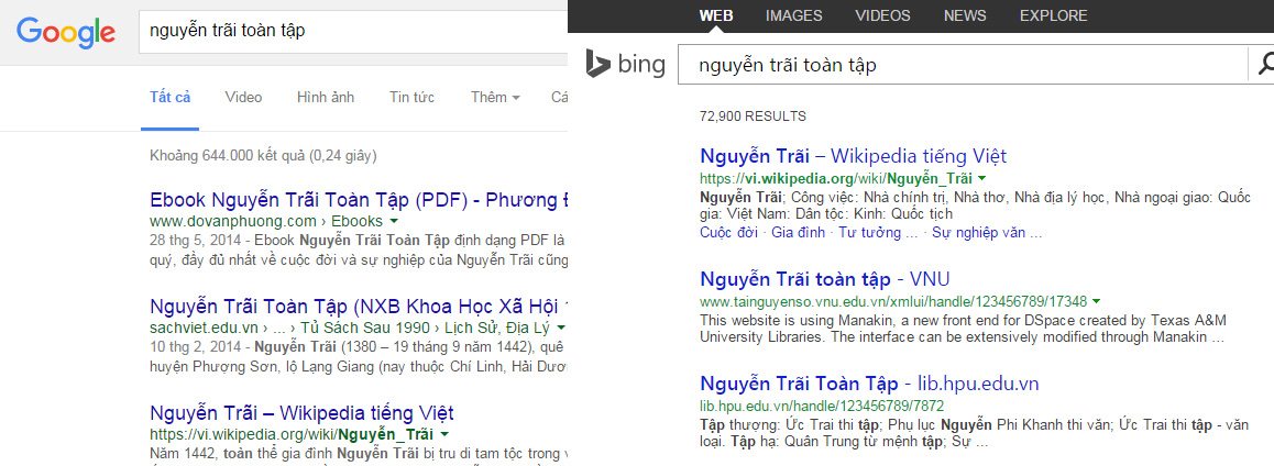 Kết quả tìm kiếm Google với Bing