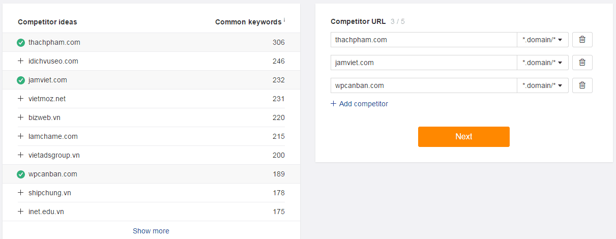 So sánh với các website đối thủ
