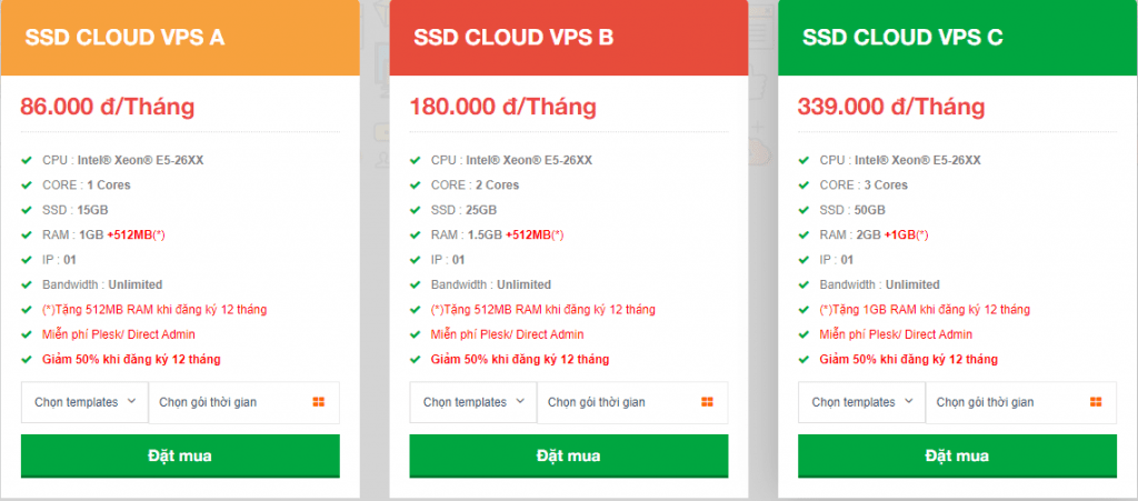 Báng giá dịch vụ SSD Cloud VPS mới năm 2021 của Nhân Hòa